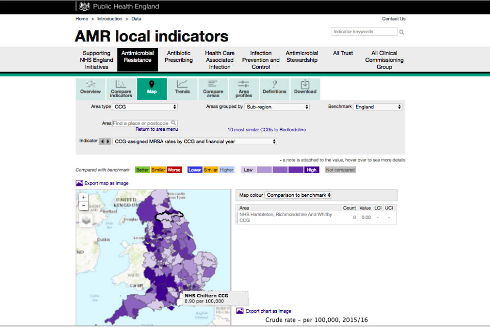 Screenshot of AMR local indicators on Public Health England website