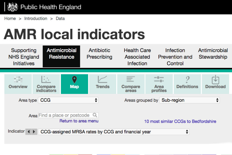 Screenshot from Public Health England public health data profiles website